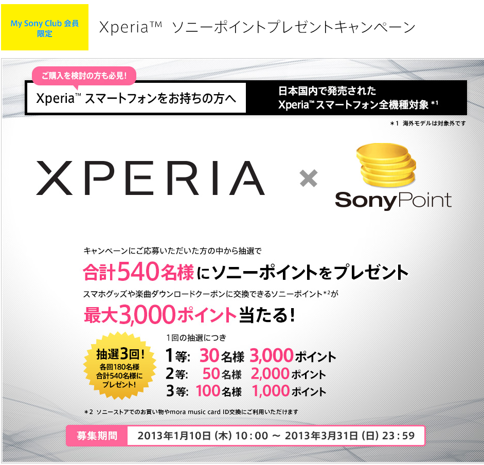 日本発売のXperiaシリーズでソニーポイントが当たるキャンペーンに応募しました