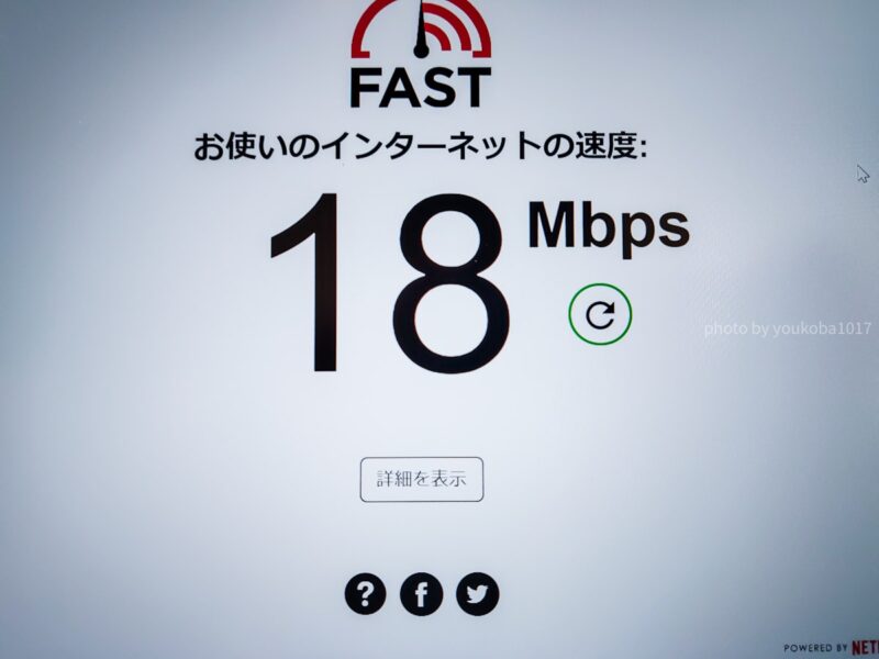 Wi-Fiのスピード